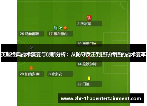 英超经典战术演变与创新分析:从防守反击到控球传控的战术变革 英超经典战术演变与创新分析:从防守反击到控球传控的战术变革
