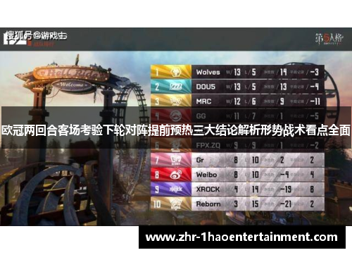 欧冠两回合客场考验下轮对阵提前预热三大结论解析形势战术看点全面 欧冠两回合客场考验下轮对阵提前预热三大结论解析形势战术看点全面