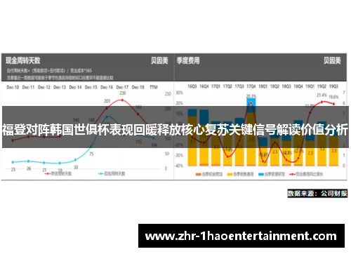 福登对阵韩国世俱杯表现回暖释放核心复苏关键信号解读价值分析 福登对阵韩国世俱杯表现回暖释放核心复苏关键信号解读价值分析
