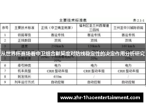 从世界杯赛场看中卫组合默契度对防线稳定性的决定作用分析研究