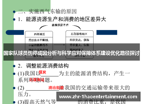 国家队球员伤停成因分析与科学应对保障体系建设优化路径探讨