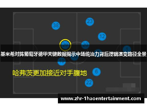 基米希对阵葡萄牙德甲关键数据揭示中场统治力背后逻辑演变路径全景