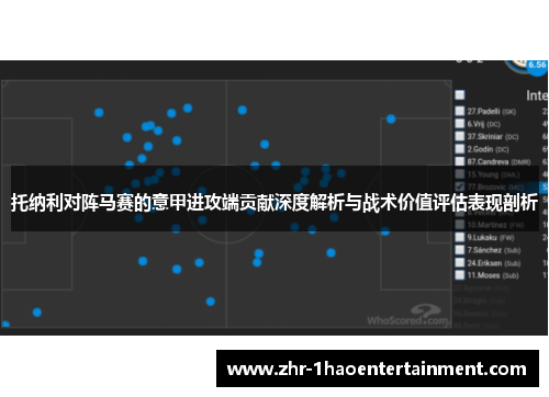 托纳利对阵马赛的意甲进攻端贡献深度解析与战术价值评估表现剖析 托纳利对阵马赛的意甲进攻端贡献深度解析与战术价值评估表现剖析