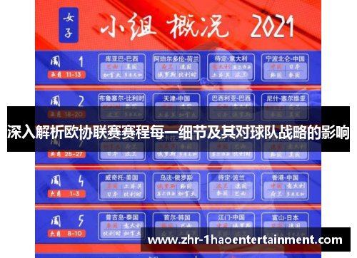 深入解析欧协联赛赛程每一细节及其对球队战略的影响 深入解析欧协联赛赛程每一细节及其对球队战略的影响