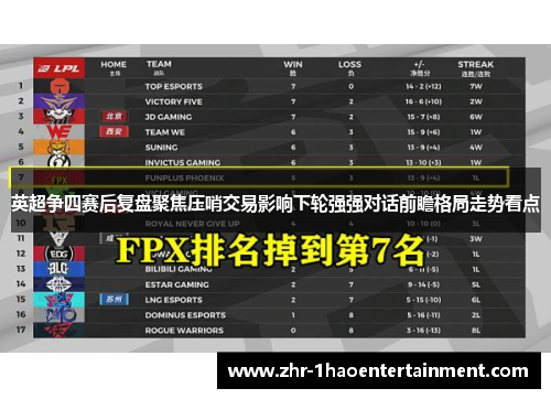 英超争四赛后复盘聚焦压哨交易影响下轮强强对话前瞻格局走势看点