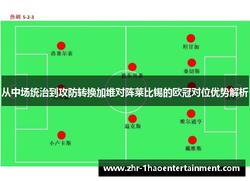 从中场统治到攻防转换加维对阵莱比锡的欧冠对位优势解析