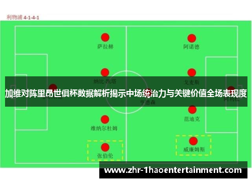 加维对阵里昂世俱杯数据解析揭示中场统治力与关键价值全场表现度