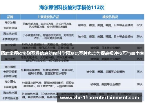 精准掌握欧协联赛程信息助你科学预测比赛胜负走势提高投注技巧与命中率