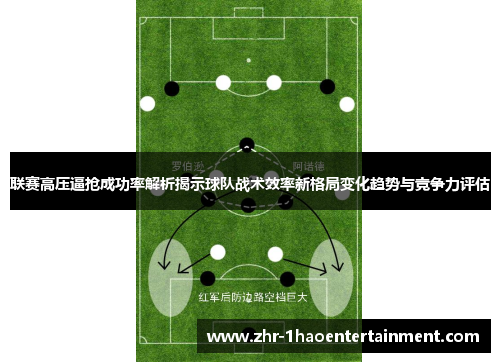 联赛高压逼抢成功率解析揭示球队战术效率新格局变化趋势与竞争力评估