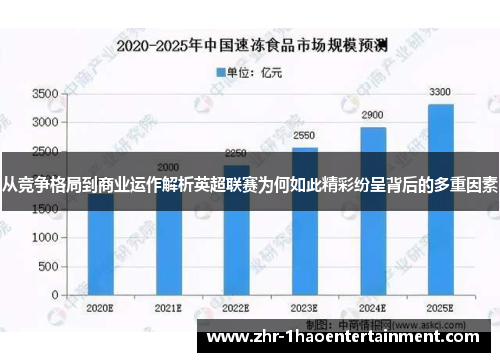 从竞争格局到商业运作解析英超联赛为何如此精彩纷呈背后的多重因素