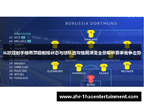 从欧冠射手榜看顶级前锋状态与球队进攻格局演变全景解析赛季竞争走势