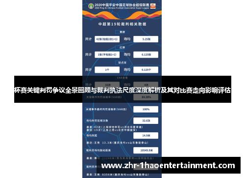 杯赛关键判罚争议全景回顾与裁判执法尺度深度解析及其对比赛走向影响评估