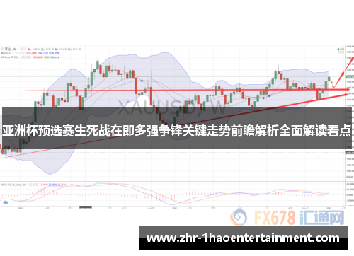 亚洲杯预选赛生死战在即多强争锋关键走势前瞻解析全面解读看点