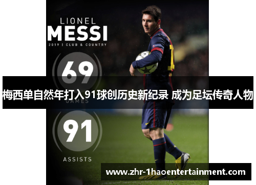 梅西单自然年打入91球创历史新纪录 成为足坛传奇人物 梅西单自然年打入91球创历史新纪录 成为足坛传奇人物