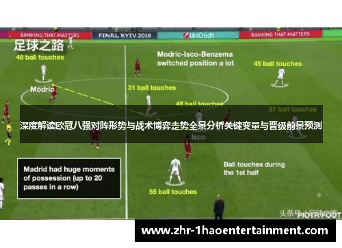 深度解读欧冠八强对阵形势与战术博弈走势全景分析关键变量与晋级前景预测