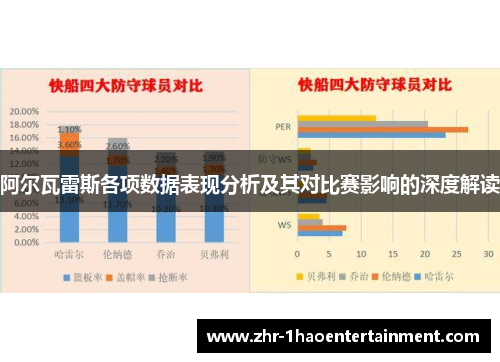 阿尔瓦雷斯各项数据表现分析及其对比赛影响的深度解读