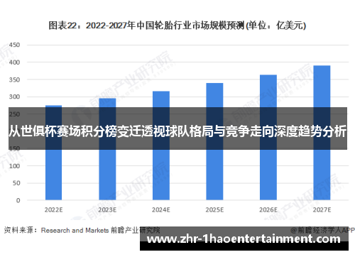 从世俱杯赛场积分榜变迁透视球队格局与竞争走向深度趋势分析