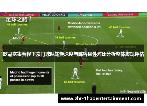 欧冠密集赛程下豪门球队轮换深度与阵容韧性对比分析整体表现评估