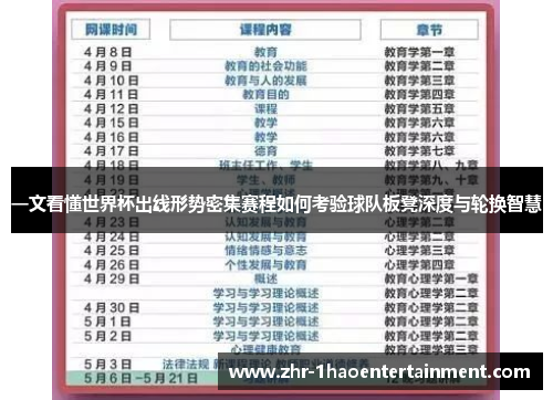一文看懂世界杯出线形势密集赛程如何考验球队板凳深度与轮换智慧 一文看懂世界杯出线形势密集赛程如何考验球队板凳深度与轮换智慧