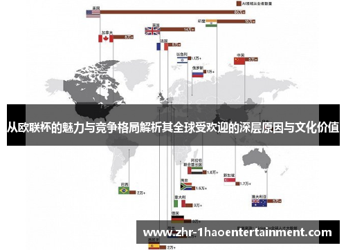 从欧联杯的魅力与竞争格局解析其全球受欢迎的深层原因与文化价值 从欧联杯的魅力与竞争格局解析其全球受欢迎的深层原因与文化价值