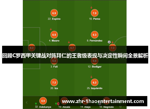 回顾C罗西甲关键战对阵拜仁的王者级表现与决定性瞬间全景解析 回顾C罗西甲关键战对阵拜仁的王者级表现与决定性瞬间全景解析